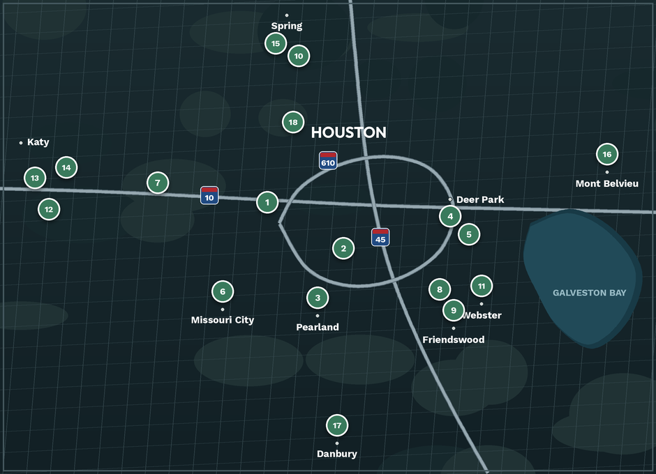 Map of Youth on Course partner golf facilities across the Houston, Texas region